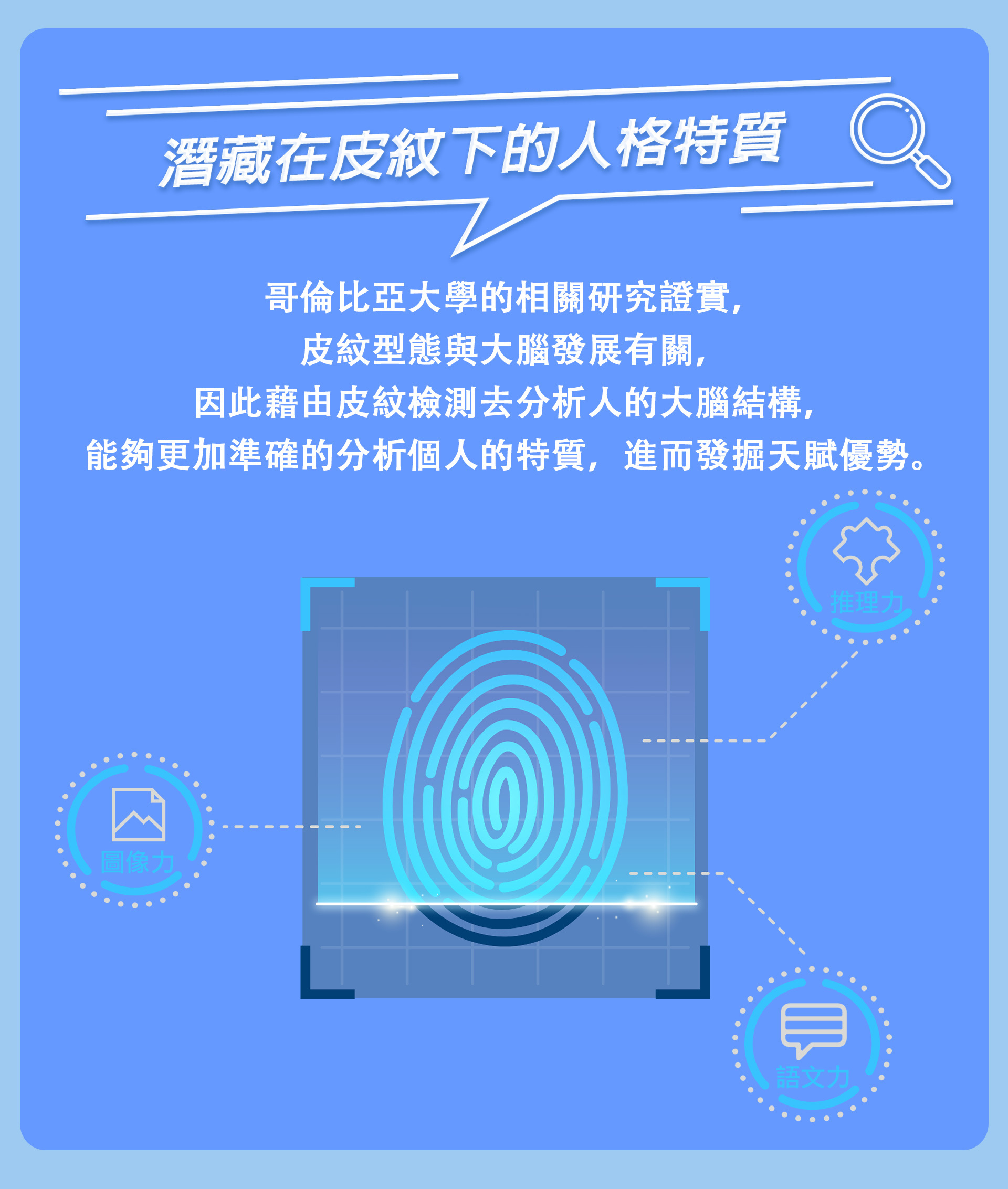 天賦測評分析