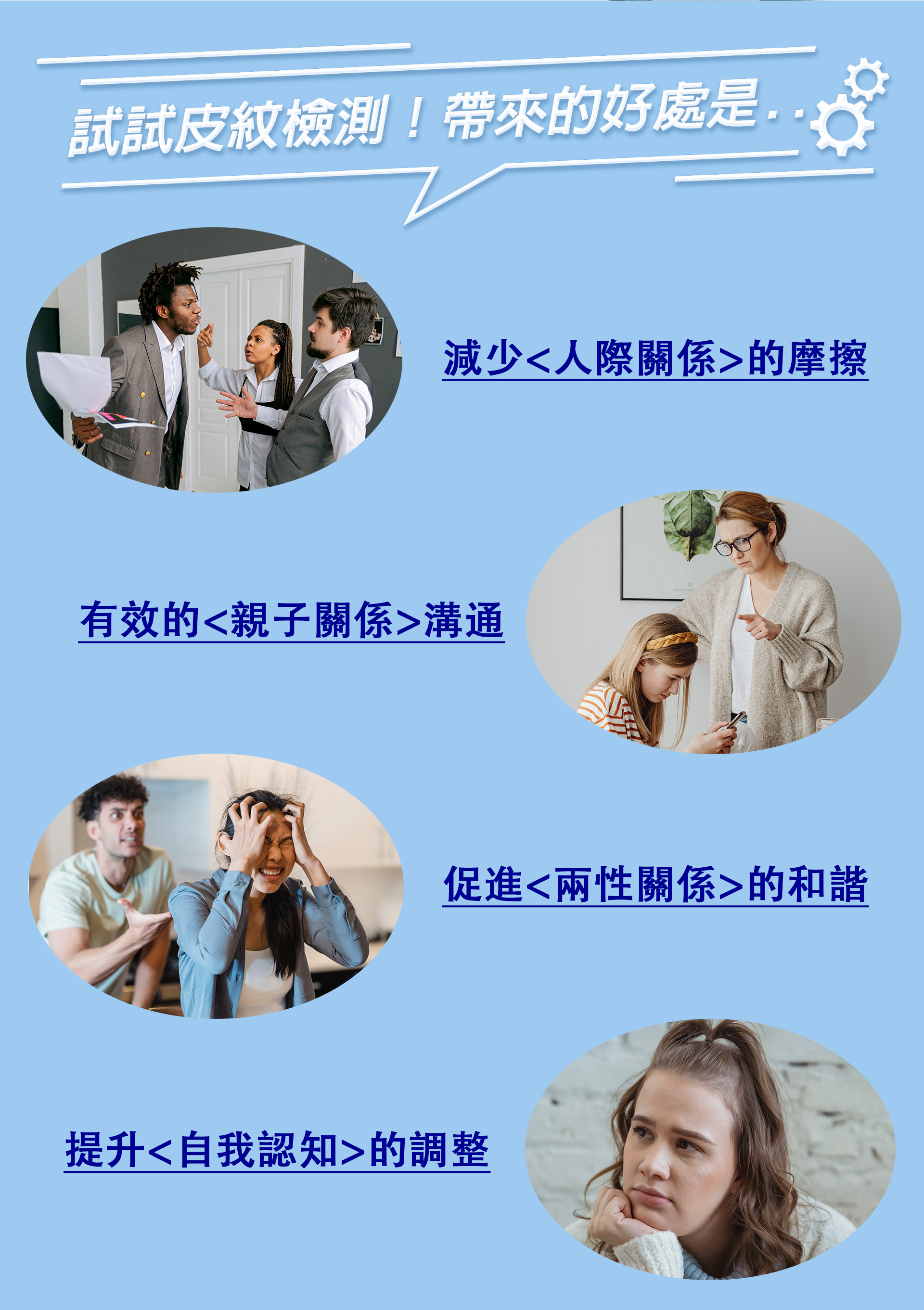 天賦測評分析